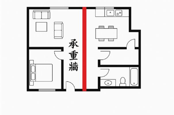 裝修承重牆注意事項：裝修前必看的安全指南